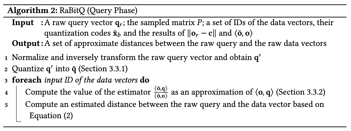 RaBitQ Query Phase